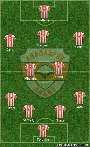 Adanaspor A.S. Formation 2012