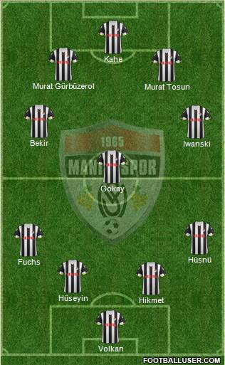 Manisaspor Formation 2012