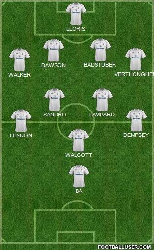 Tottenham Hotspur Formation 2012