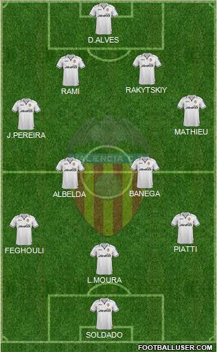 Valencia C.F., S.A.D. Formation 2012