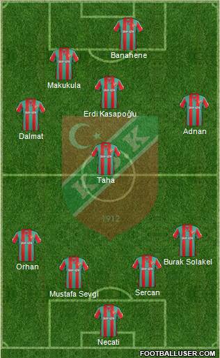 Karsiyaka Formation 2012