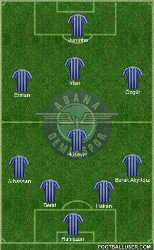 Adana Demirspor Formation 2012