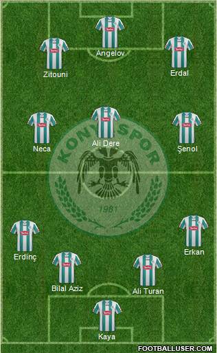 Konyaspor Formation 2012