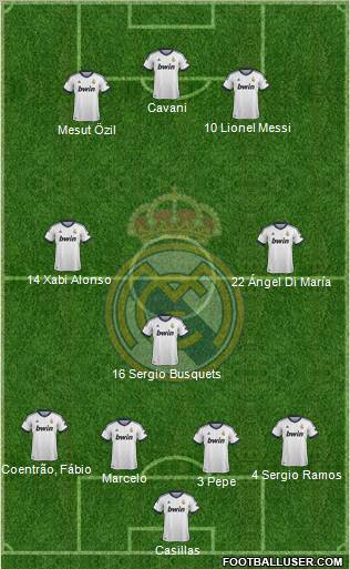 Real Madrid C.F. Formation 2012