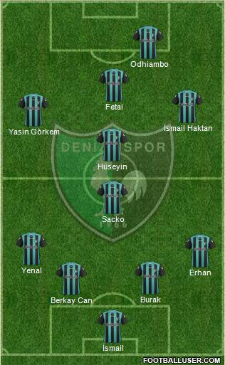 Denizlispor Formation 2012
