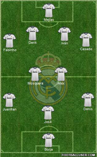 R. Madrid Castilla Formation 2012