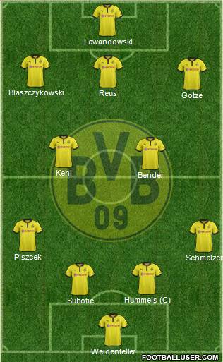 Borussia Dortmund Formation 2012