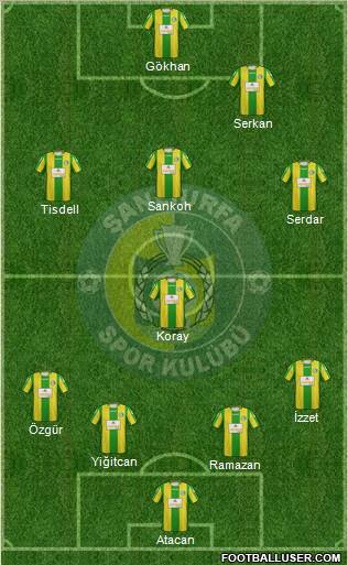 Sanliurfaspor Formation 2012