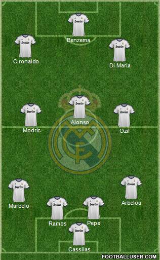 Real Madrid C.F. Formation 2012