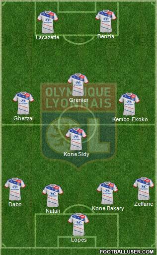 Olympique Lyonnais Formation 2012
