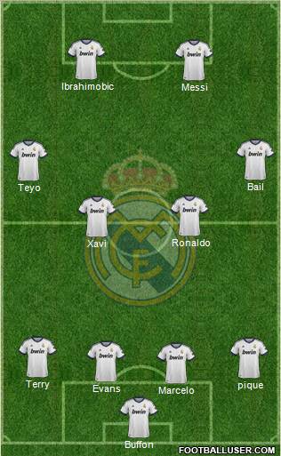 Real Madrid C.F. Formation 2012