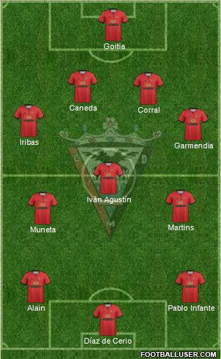 C.D. Mirandés Formation 2012