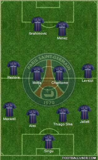 Paris Saint-Germain Formation 2012