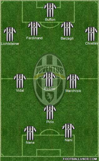 Juventus Formation 2012