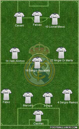 Real Madrid C.F. Formation 2012