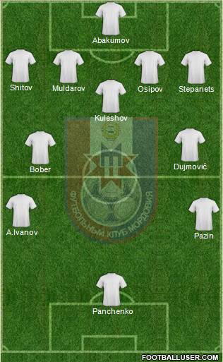 Mordovia Saransk Formation 2012