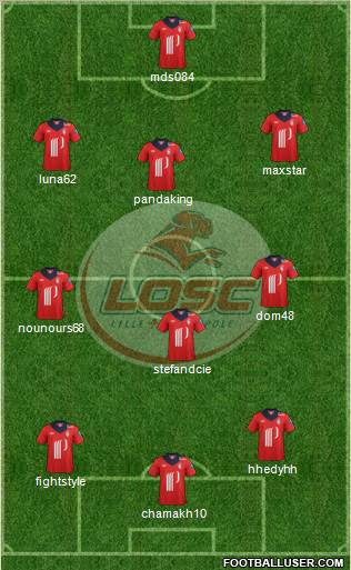 LOSC Lille Métropole Formation 2012