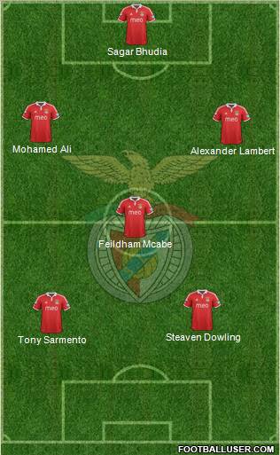 Sport Lisboa e Benfica - SAD Formation 2012