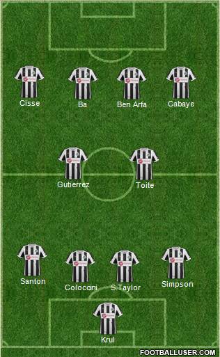 Newcastle United Formation 2012