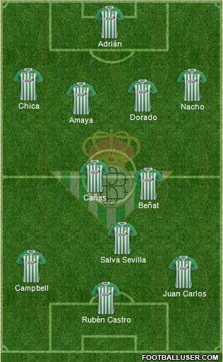 Real Betis B., S.A.D. Formation 2012