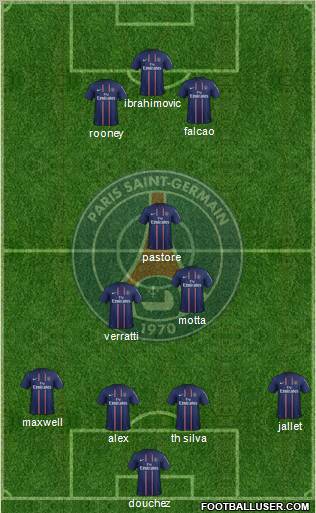 Paris Saint-Germain Formation 2012