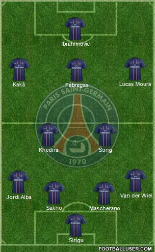 Paris Saint-Germain Formation 2012