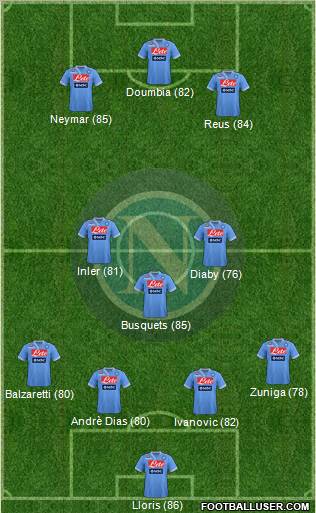 Napoli Formation 2012