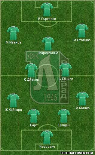 Ludogorets 1947 (Razgrad) Formation 2012