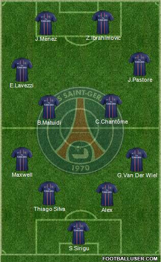 Paris Saint-Germain Formation 2012