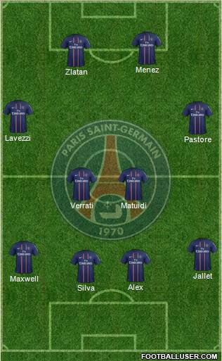 Paris Saint-Germain Formation 2012