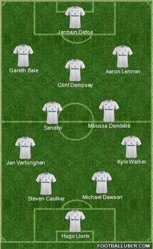 Tottenham Hotspur Formation 2012