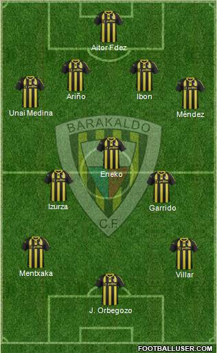 Barakaldo C.F. Formation 2012