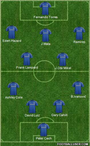 Chelsea Formation 2012