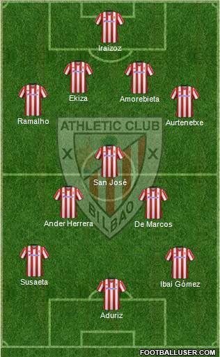 Athletic Club Formation 2012