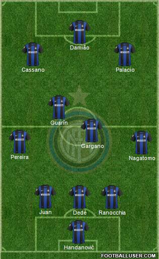 F.C. Internazionale Formation 2012