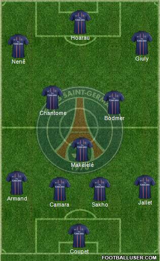 Paris Saint-Germain Formation 2012