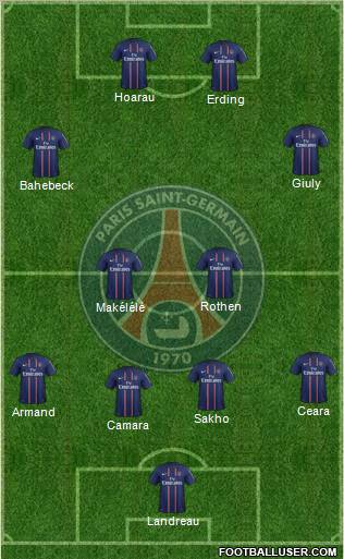 Paris Saint-Germain Formation 2012