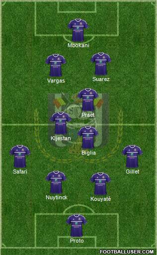 RSC Anderlecht Formation 2012