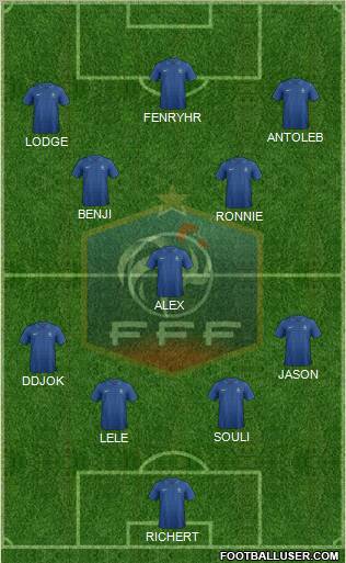 France Formation 2012