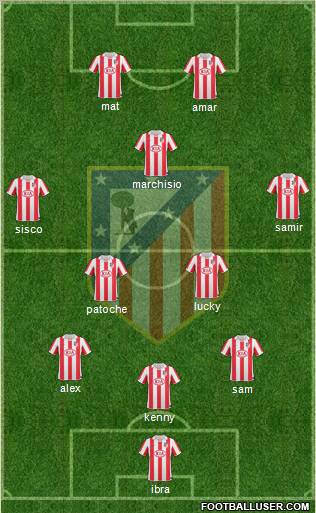 Atlético Madrid B Formation 2012