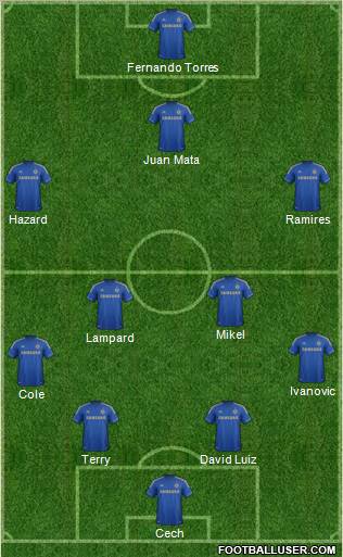 Chelsea Formation 2012