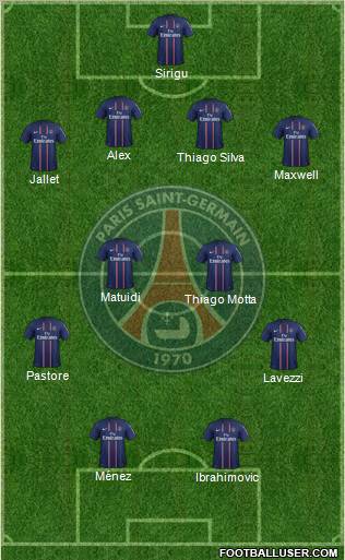 Paris Saint-Germain Formation 2012