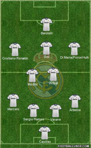 Real Madrid C.F. Formation 2012
