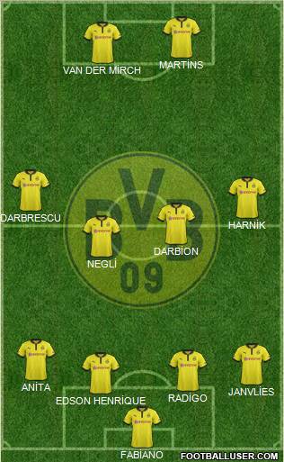 Borussia Dortmund Formation 2012