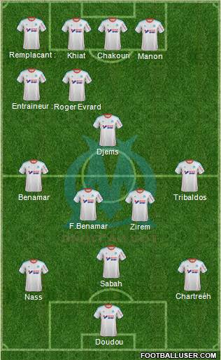 Olympique de Marseille Formation 2012