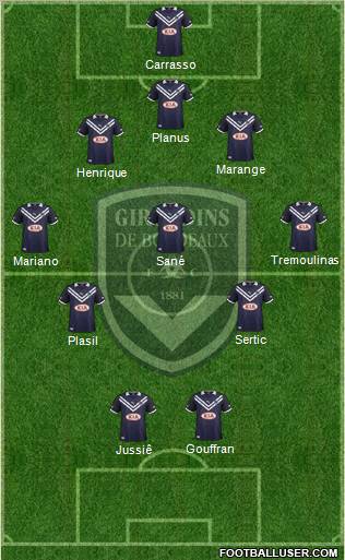 FC Girondins de Bordeaux Formation 2012