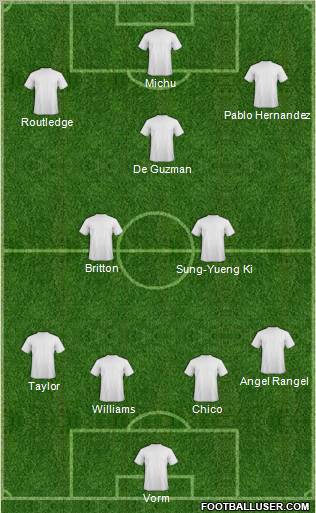 Swansea City Formation 2012