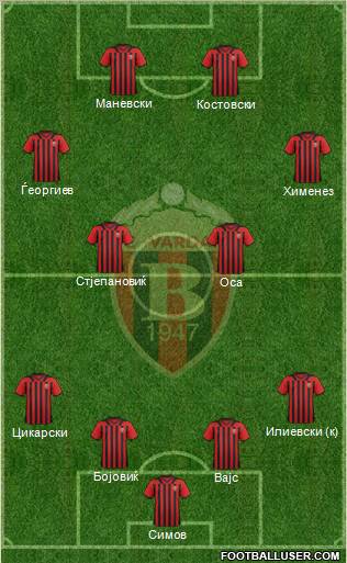 FK Vardar Skopje Formation 2012