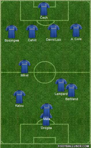 Chelsea Formation 2012