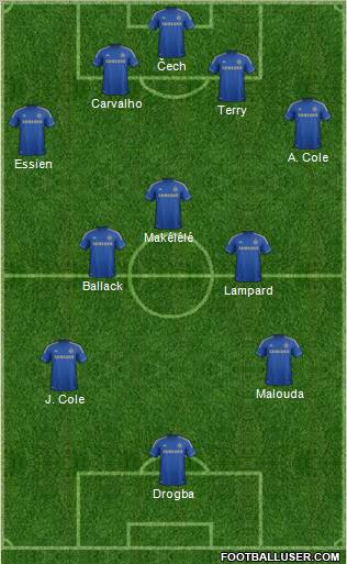 Chelsea Formation 2012